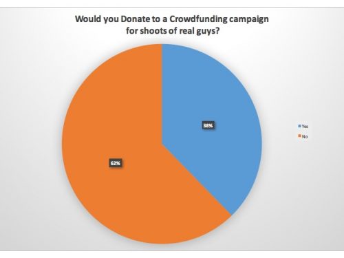 realguys-crowdfunding