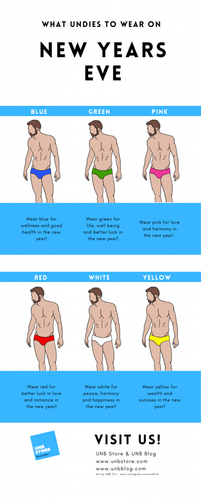 Read in our magazine today: What colour underwear you should wear on New  Year's Eve to make the most of 2023! : r/menandunderwear