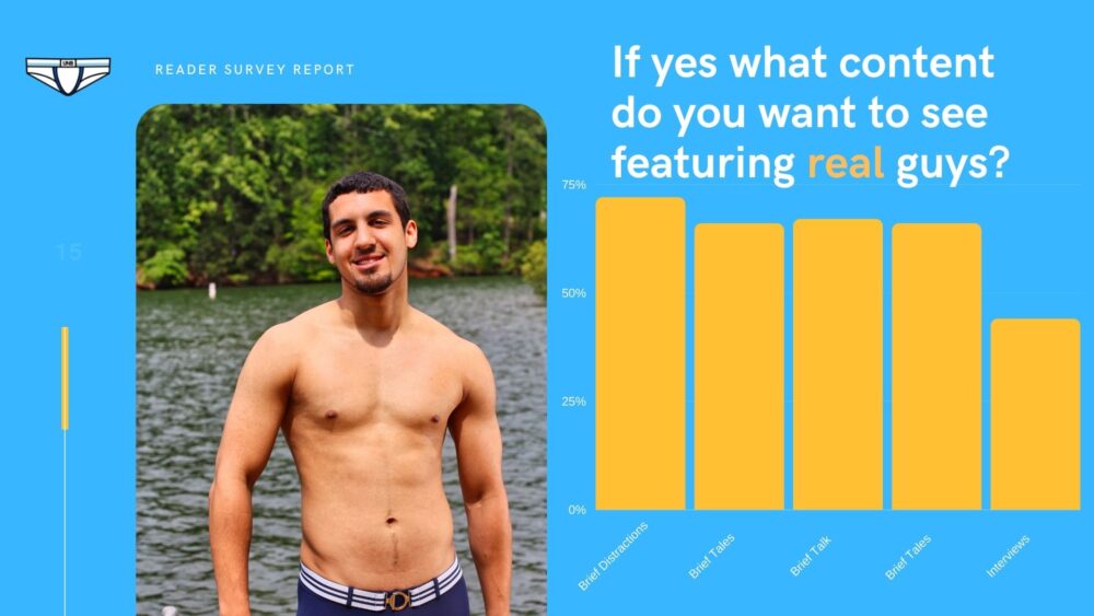 Reader Survey Results – Real Guys – Underwear News Briefs